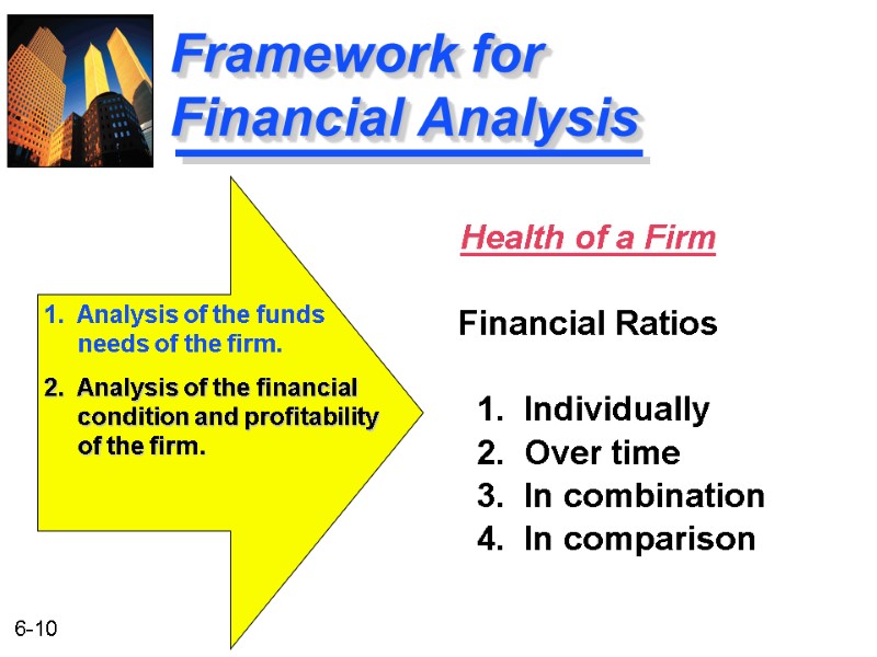 Framework for Financial Analysis Health of a Firm  Financial Ratios   